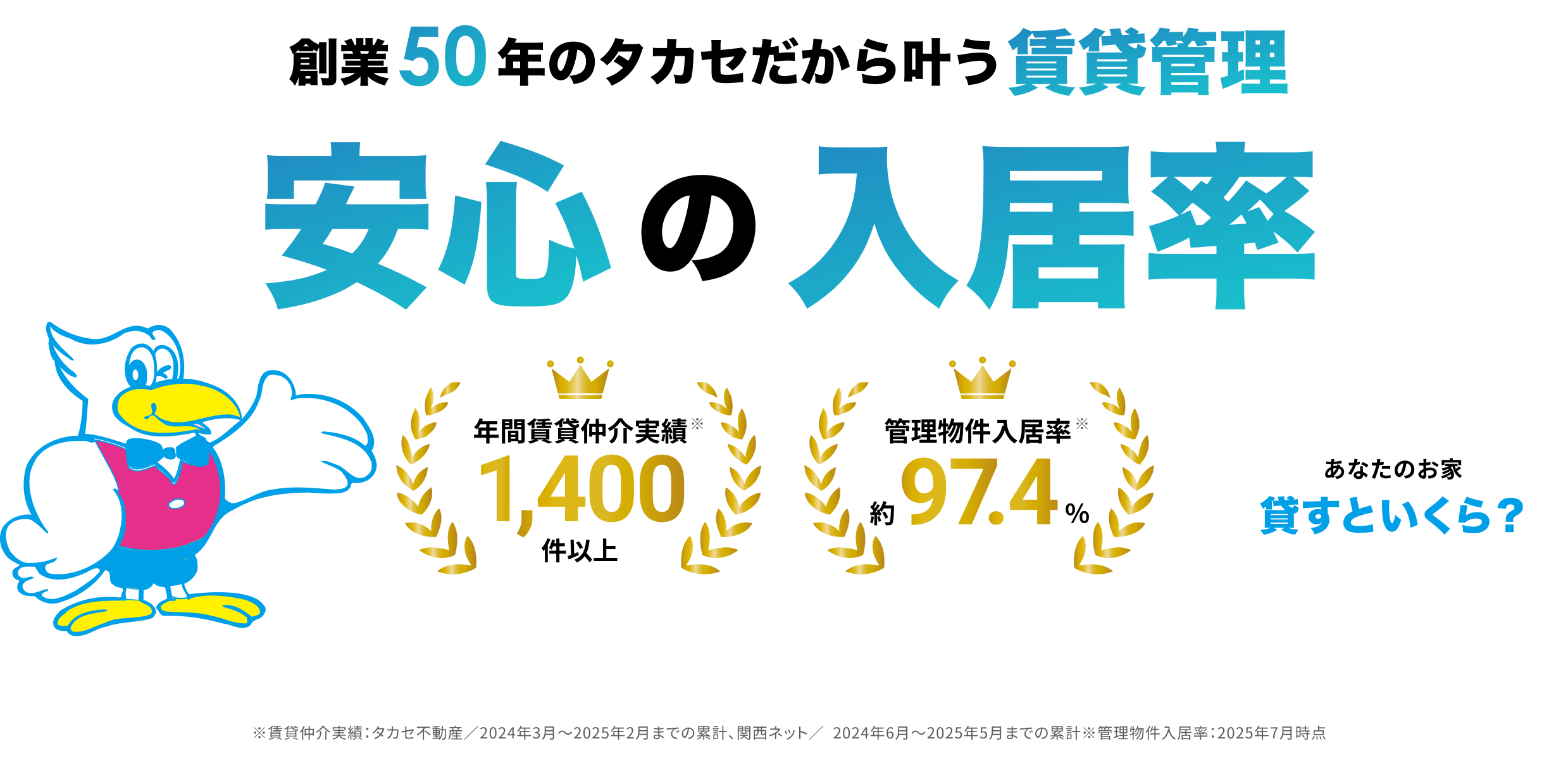 創業50年のタカセだから叶う賃貸管理安心の入居率 年間賃貸仲介実績1,400件以上 管理物件入居率約9