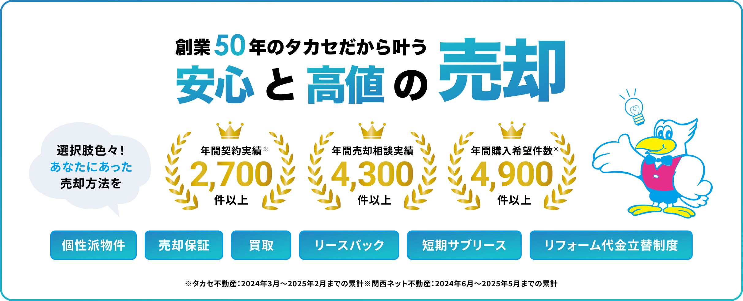 創業50年のタカセだから叶う安心と高音の売却 年間契約実績2,700件以上 年間相談実績4,300件以上 年間購入希望件数4,900件以上