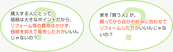 リフォームが必要な理由