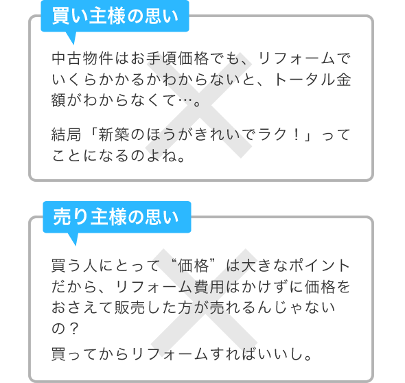 買い主様の思い,売り主様の思い