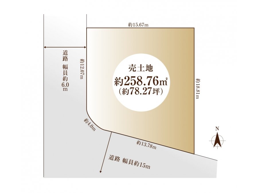 川西市緑台六丁目売土地