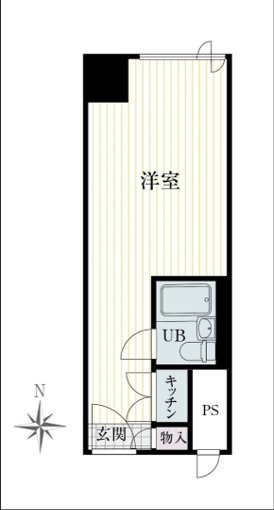 新大阪ビジネス第2ニッケンマンション